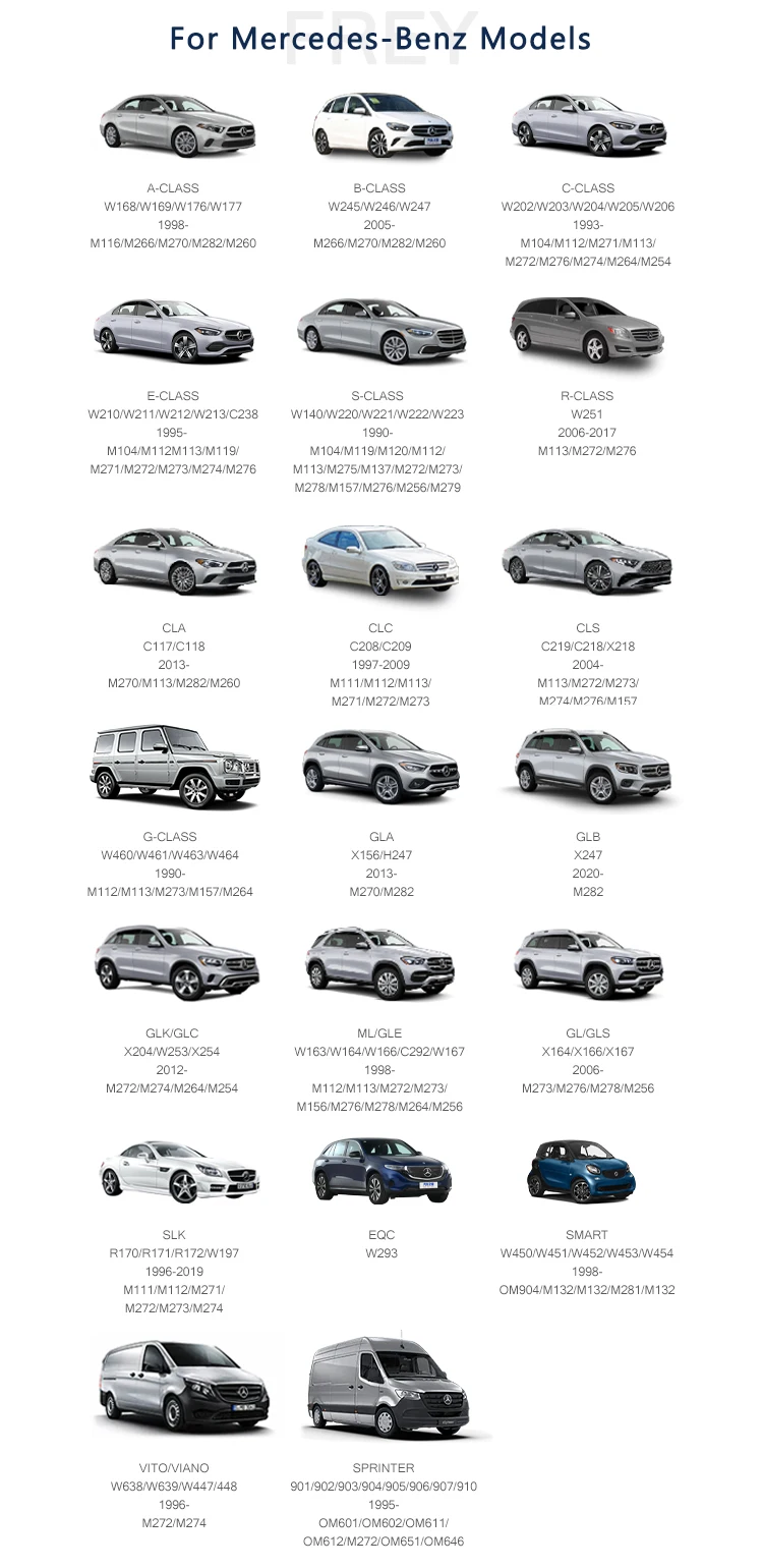 Auto Alternator Pulley OEM 6461550115 for benz SPRINTER 906 W204 W211 W212 X204 4-MATIC VITO W639 M271 M651 M642