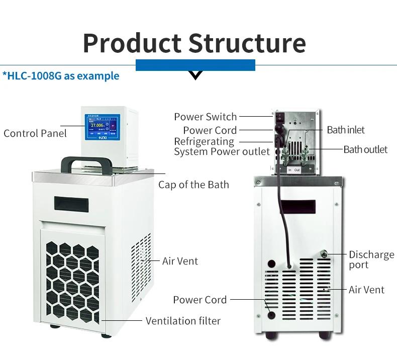 200C 8L LCD Screen Temperature control Heated Water Bath