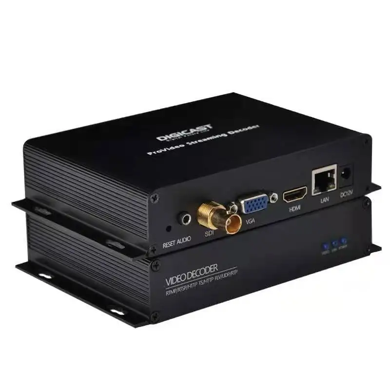 Popular IPTV ProVideo Streaming Onvif IP Video H.264 HD Decoder Server for Digital IPTV Headend