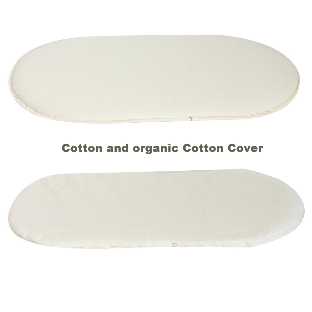 ICEBLUE HD Navy Blue Breathable Cotton Cover Memory Foam Baby Pad Changing Mattress Pad
