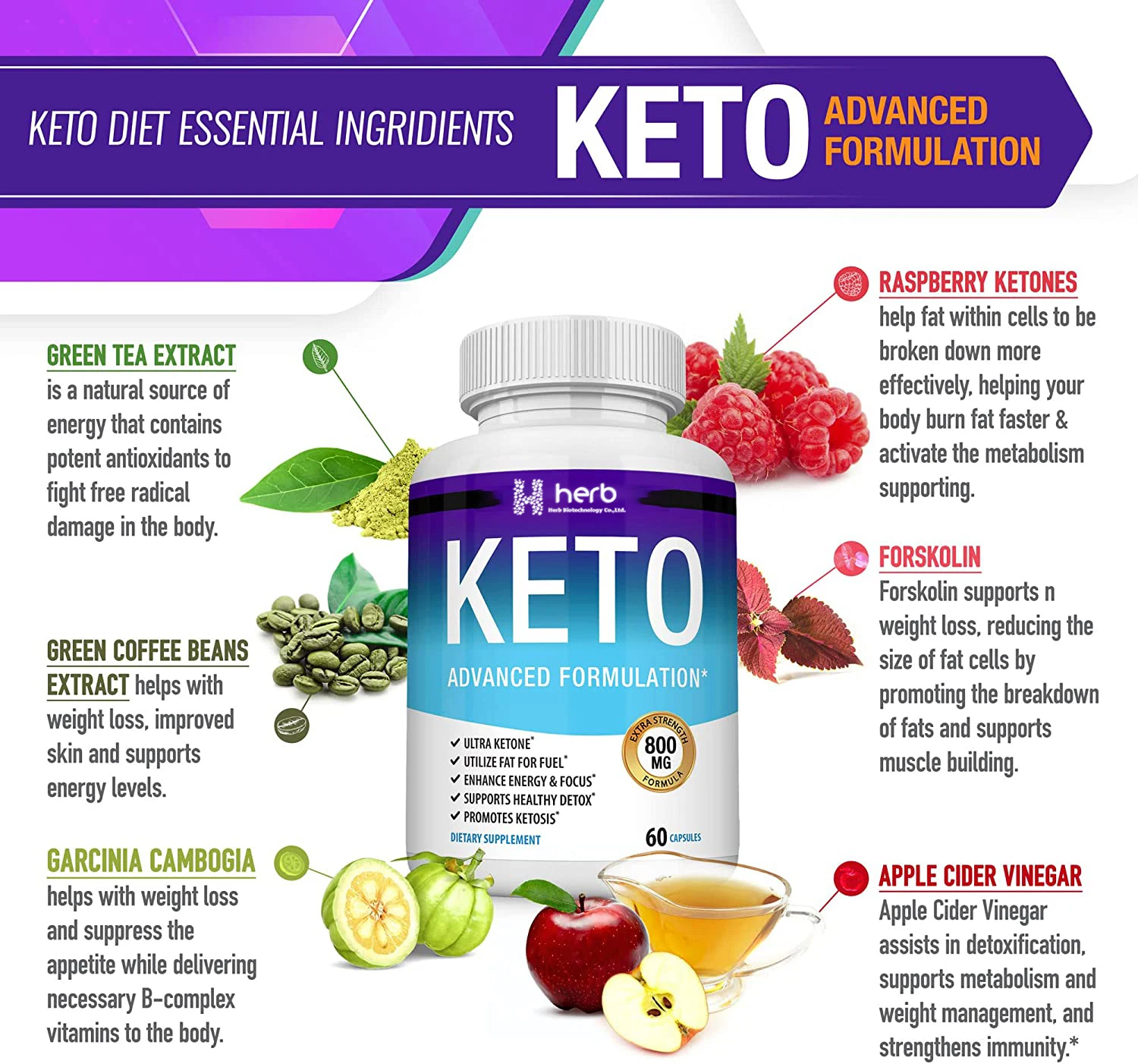 Private Label Slimming Weight Loss Supplement Diet Capsule Keto Bhb Fast Diet Pills Quick Weight Loss keto capsules