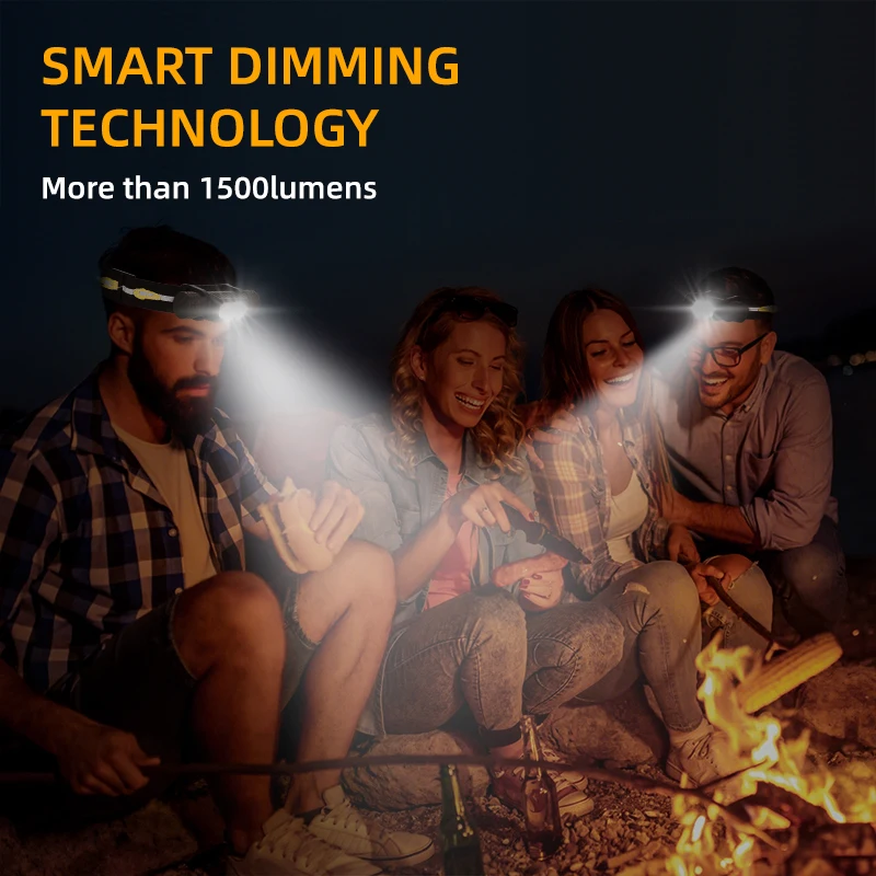 2022 заводской поставщик Новое поступление алюминиевый материал водонепроницаемый 18650 литиевый аккумулятор светодиодный налобный фонарь