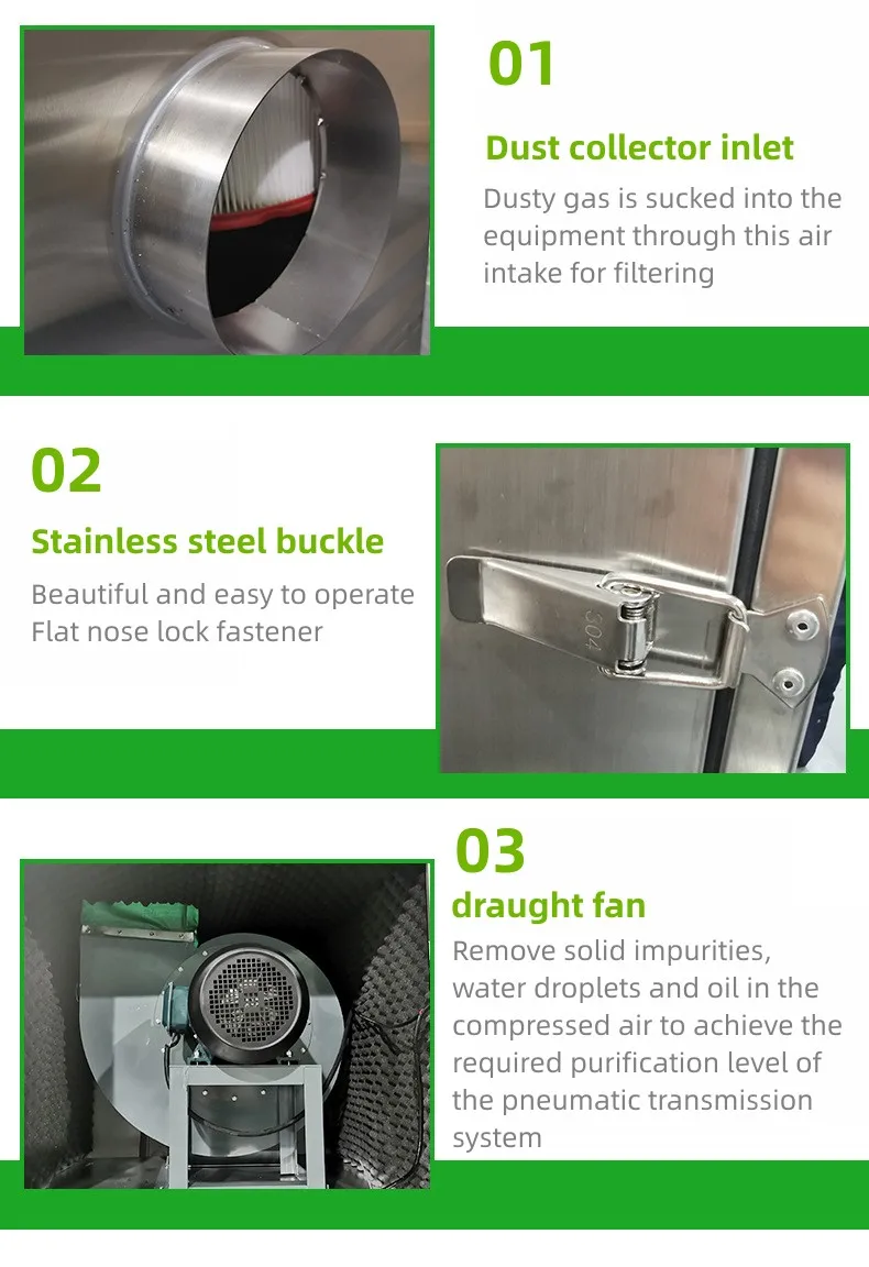 Stainless Steel Food Factory Powdered Sugar Detachable Washable Filter Cartridge Dust Collector for Bakery