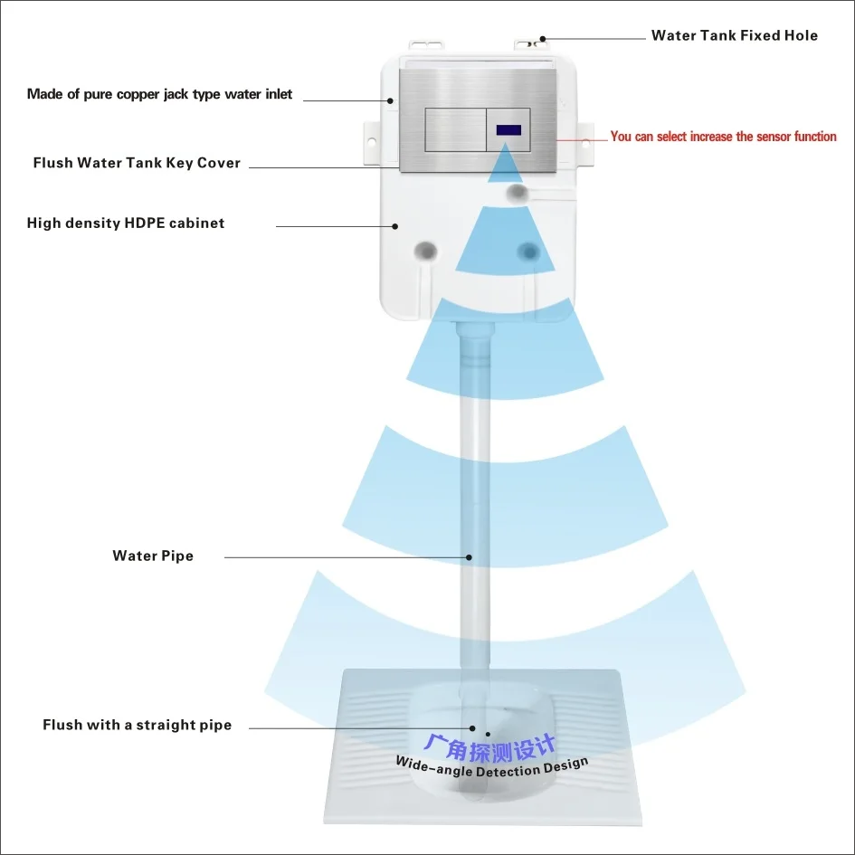 dual flush toilet button 6l Pneumatic Air Control Concealed Cistern Wc Wall Hung Toilet Free Touch Cistern