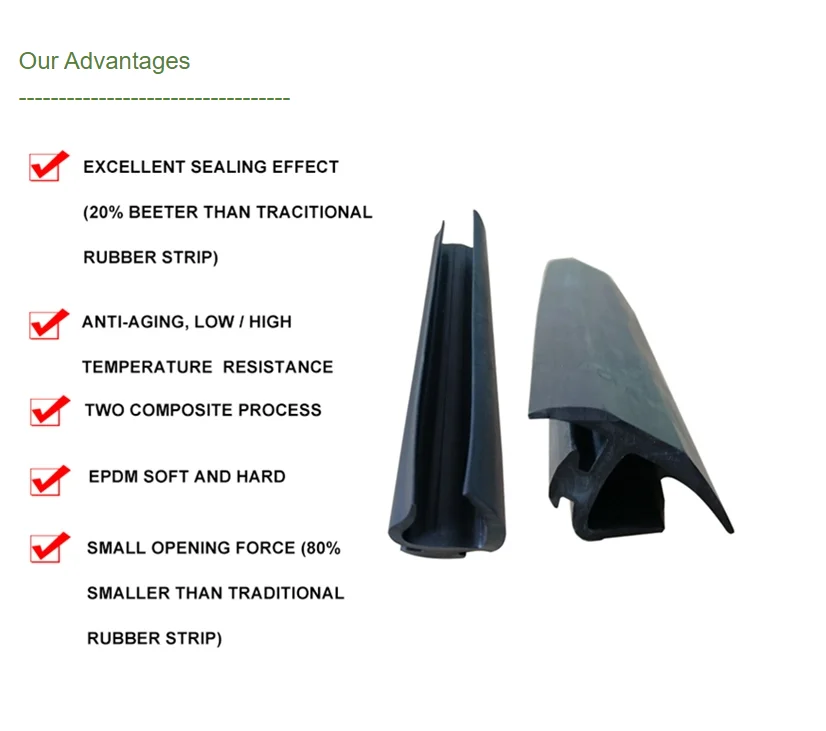 Shipping Container Door Seal Gaskets Container Rubber Door Seals