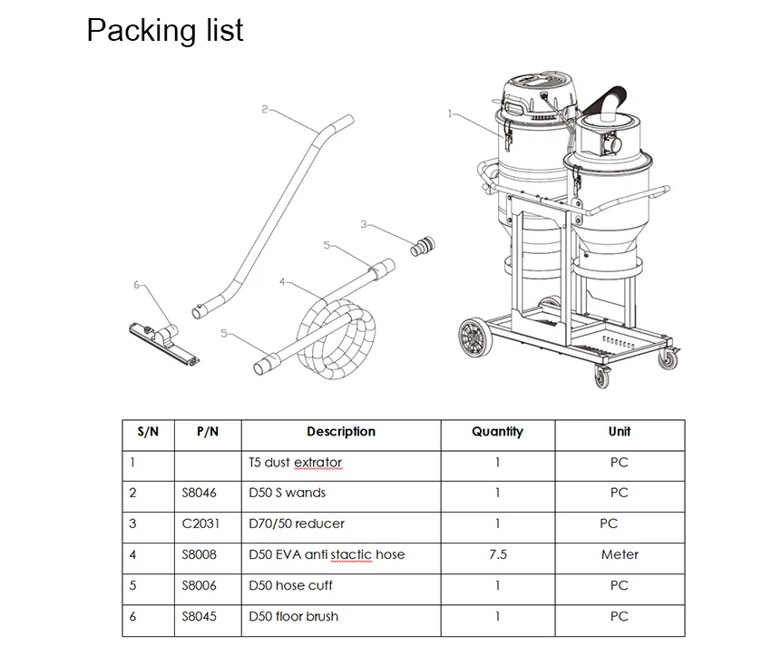 Dust collector 3.6 KW, industrial vacuum cleaner