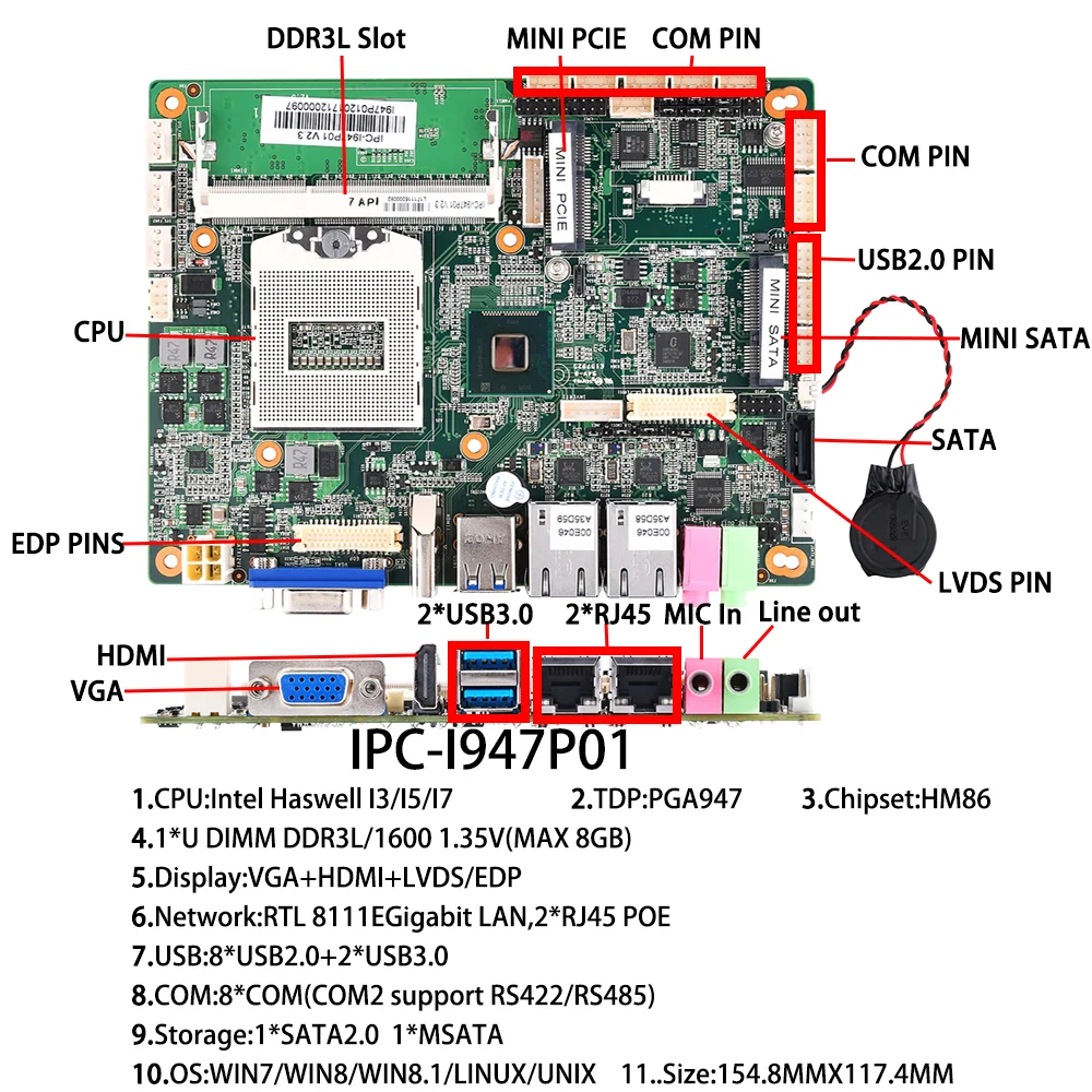Материнская плата для промышленного компьютера Intel Haswell I3/I5/I7 PGA947 DDR3L MAX 8 ГБ USB/COM 3 5 дюйма