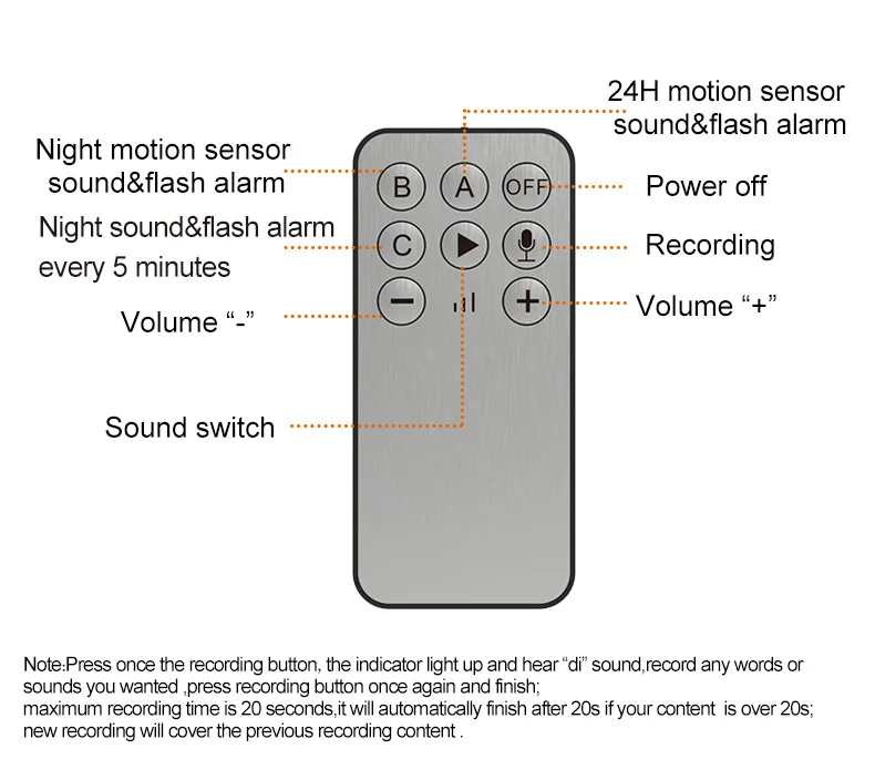 2022 High Power Wireless Infrared Induction Solar Alarm with Recording Function Motion Sensor Voice Recordable Reminder Player