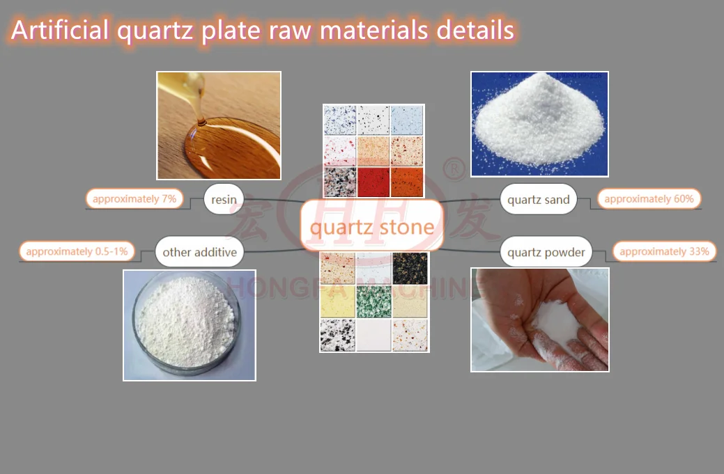 Synthetic Quartz Slab Making Machine for Quartz Tile Production Line Granite Slab Production Machine brick maker good price