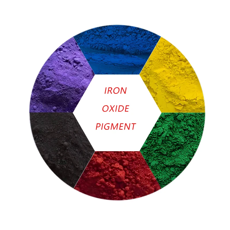 Industrial Iron Oxide Colour Pigments Plastic Colorant Indigo Powder for Coating Water Paints
