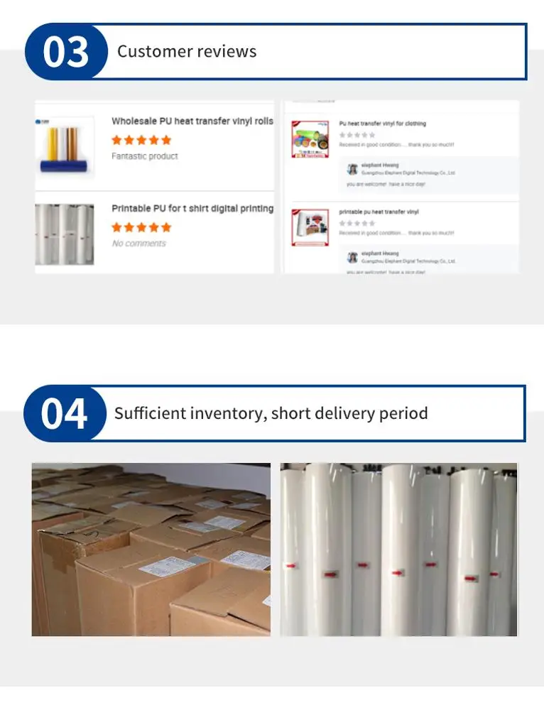 Korea Quality Diy Material Pu Htv Vinyl Printable Heat Transfer Vinyl For Parent Child Clothing