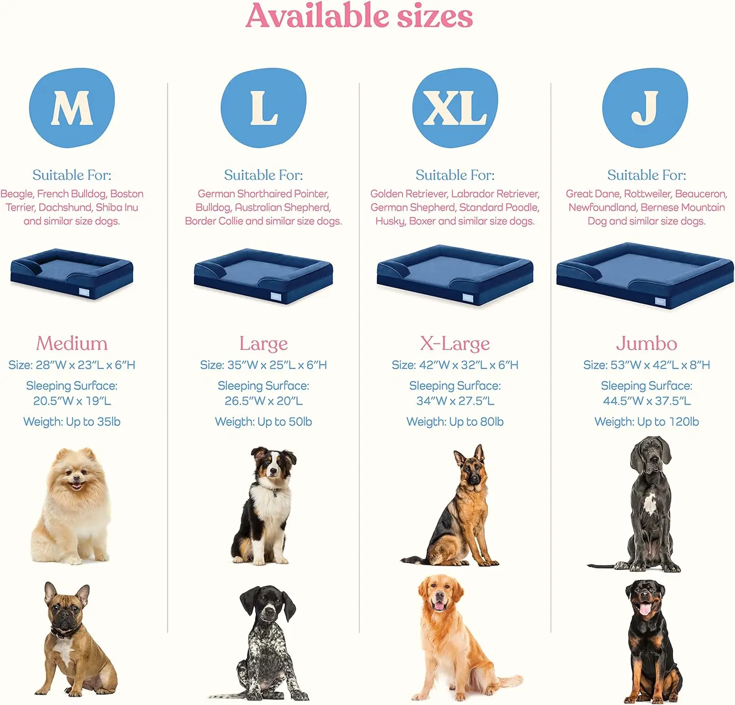 Orthopedic Sofa Ultra Comfortable Dog Bed for Large Dogs Breathable Waterproof Pet Bed Egg Foam Sofa Bed