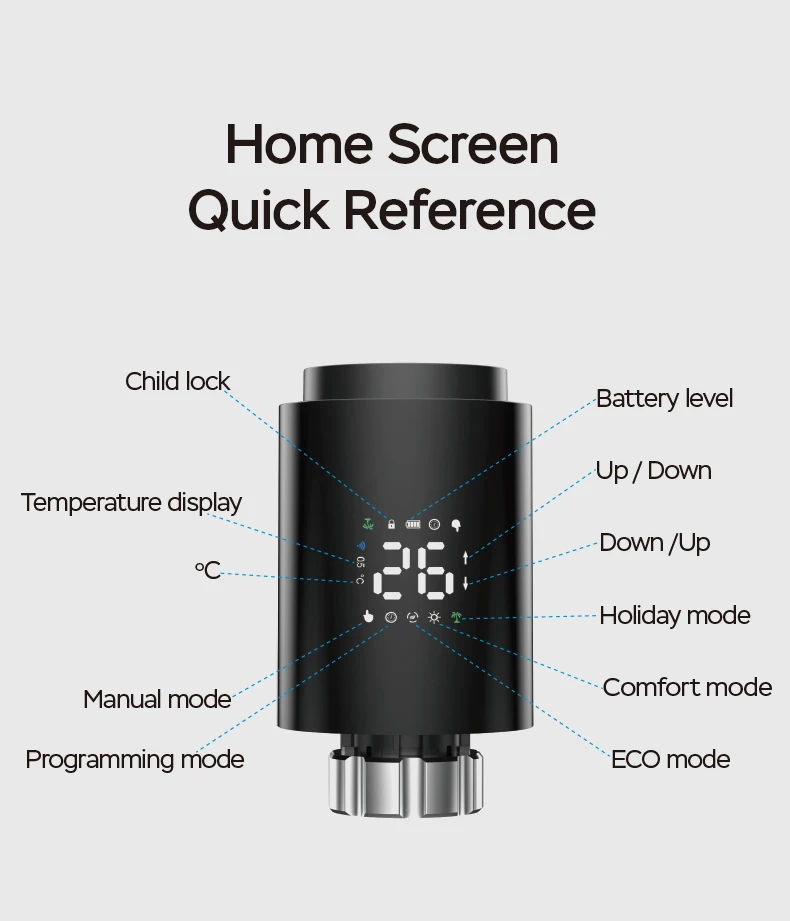Zigbee Trv NTC датчик поддержки Smart tasmota беспроводной Wifi Термостатические радиаторные клапаны