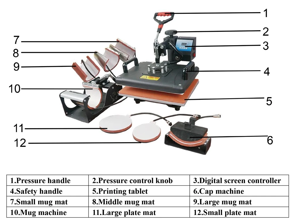 Press heat machine 8 in 1 Sublimation Machine for Mug t-shirt plate printer cap machine with CE certificate