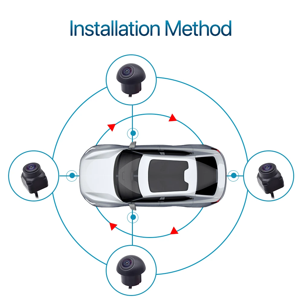 SZDALOS 9 Inch 360 Parking Assist System 3D Model Monition 2+32G FM Android Car Radio