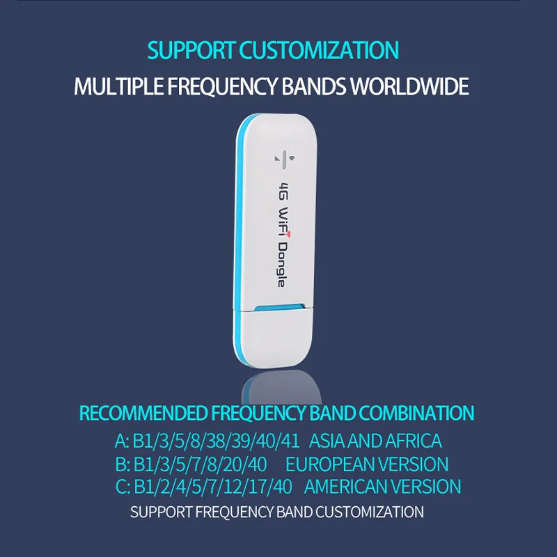 4g dongle usb 150mbps lte cat mobile wifi router modem High Speed  5G WiFi Dongle With sim Card Slot Portable pocket mobile wifi