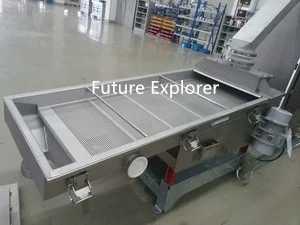 ZK-1545 универсальные линейные экраны от производителя FETECH линейное вибрационное сито для горнодобывающей промышленности фосфатный боксит