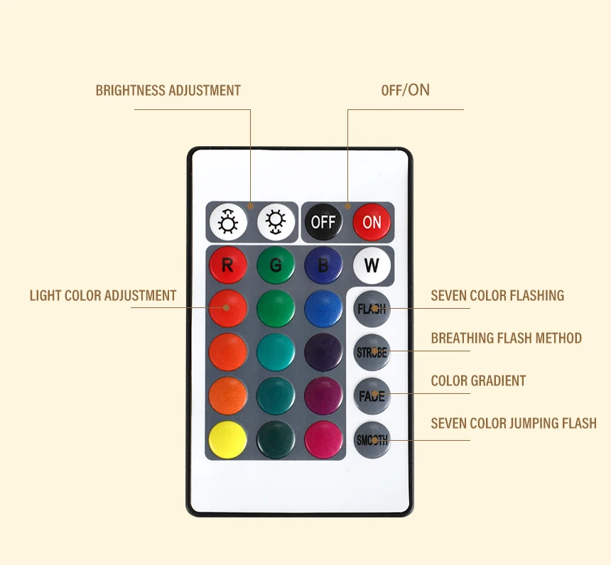 USB Вращающийся RGB с регулируемой яркостью для спальни прикроватная игровая комната подарок светодиодный Кристалл водяная рябь проектор ночник настольная лампа