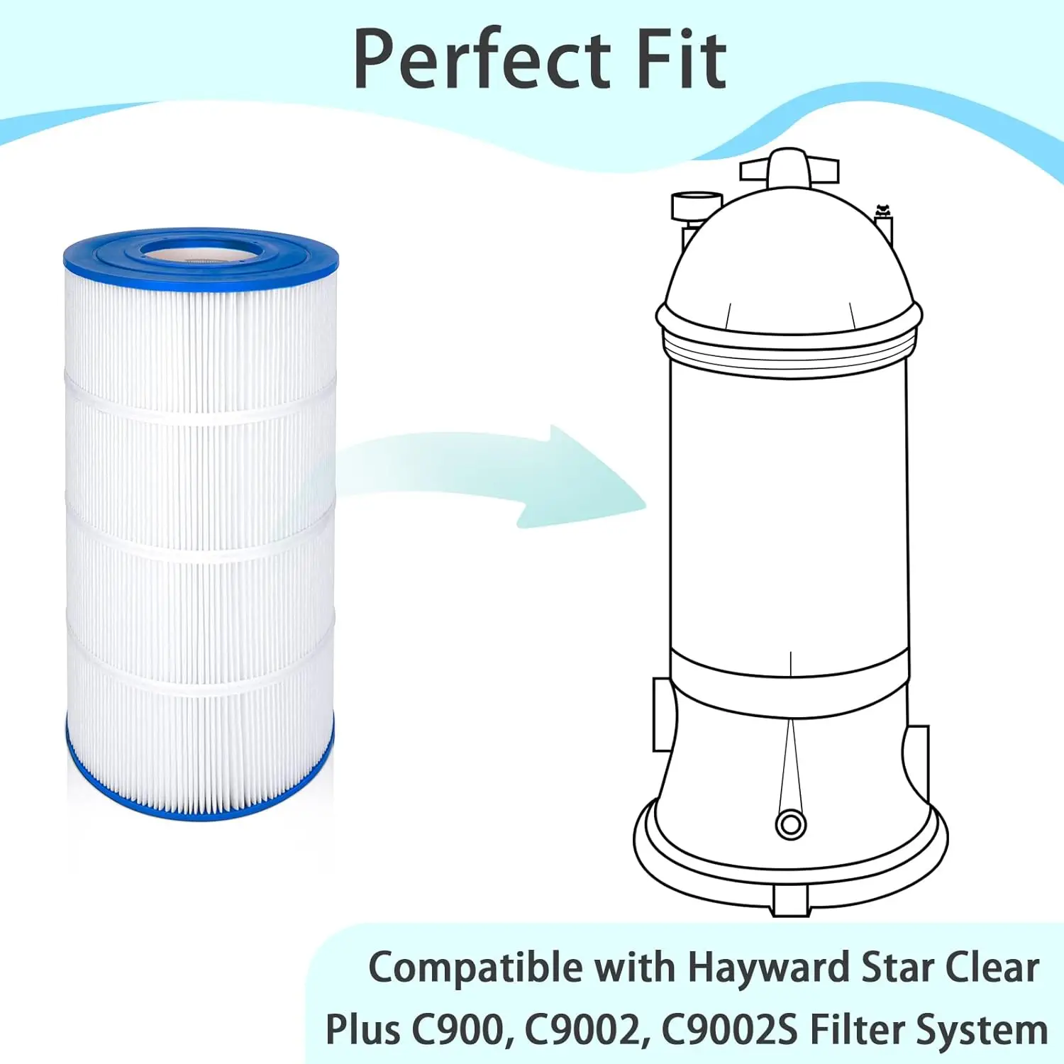 C900 Pool Filter Cartridge Replacement for Hayward C900 Pool Water Treatment adapted to Replace Pleatco PA90 Hot Tub Filters