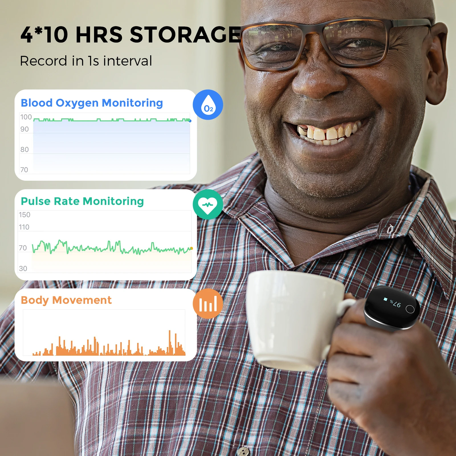 Wellue O2ringS SPO2 Blood Oxygen Saturation 4*10 Hours Built-in Memory for COPD and CPAP Pulse Oximeter Connects Via Bluetooth