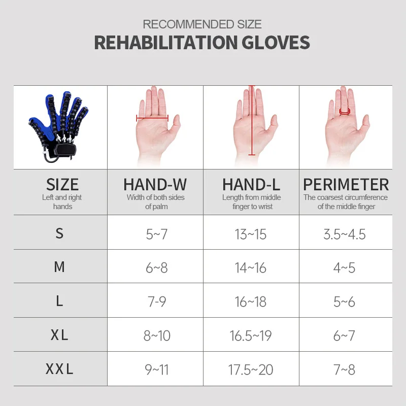 Рукоятка для пациентов с Hemiplegia