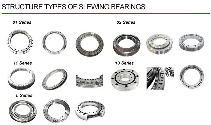 
Japanese truck mounted crane slewing bearing for NK70 