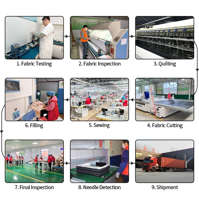 Custom memory foam dog bed mattress quality washable high quality luxury orthopedic pet dog bed for extra large dogs