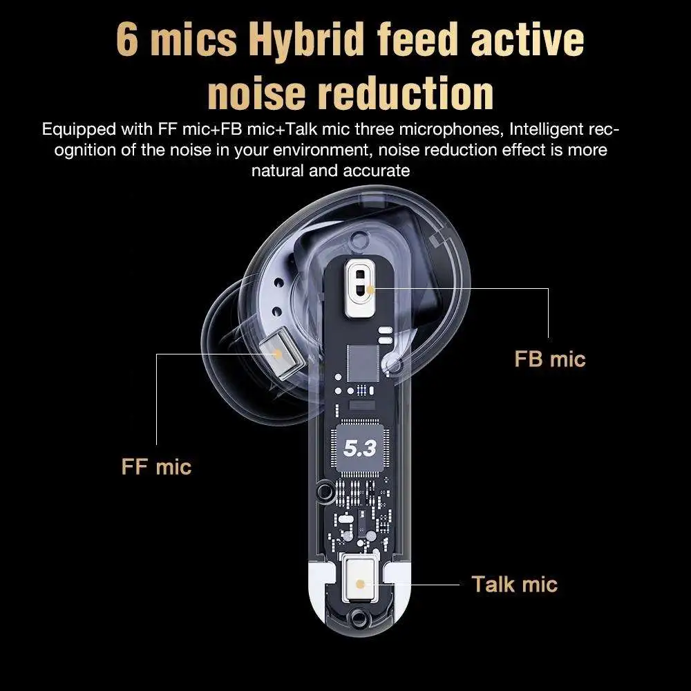 New Design IPX-5 Business Noise Cancelling Wireless Bluetooth Mini IPX-4 Mobilephone Headphones