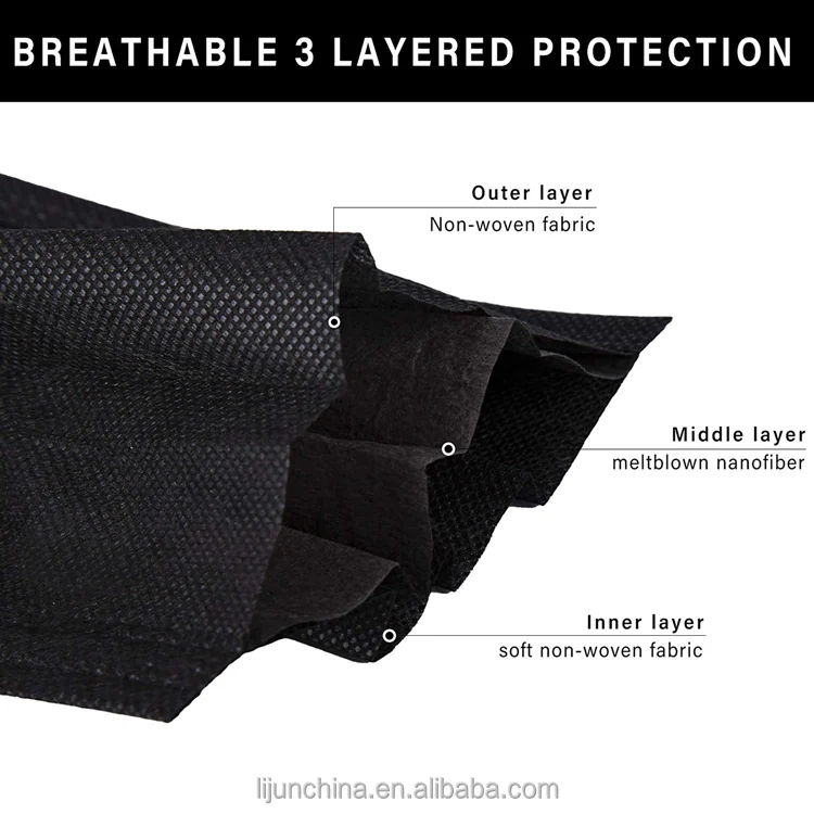 High quality fashion Black white nice disposable face mask face masks Mediccal Disposable mask for hospital