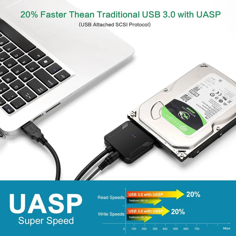 USB 3 0 SATA адаптер конвертер кабель 5 Гбит/с 2 ноутбук для подключения жесткого диска HDD SDD Blu-Ray DVD CD-ROM DVD-ROM с возможностью