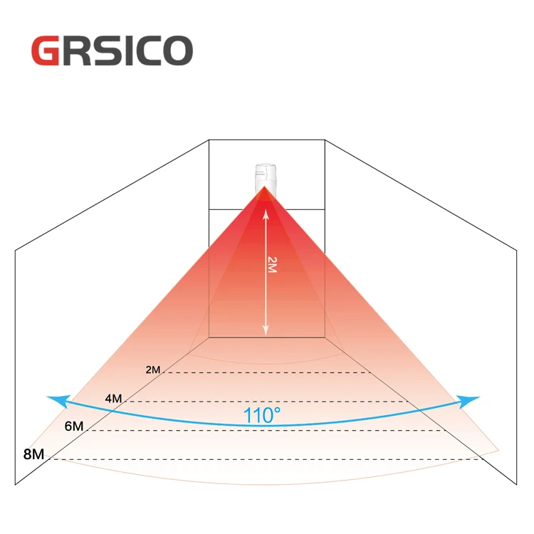 Pir Motion Rf Sensor Detector for Tuya Smart Home Security System Wireless Wifi Siren Alarm