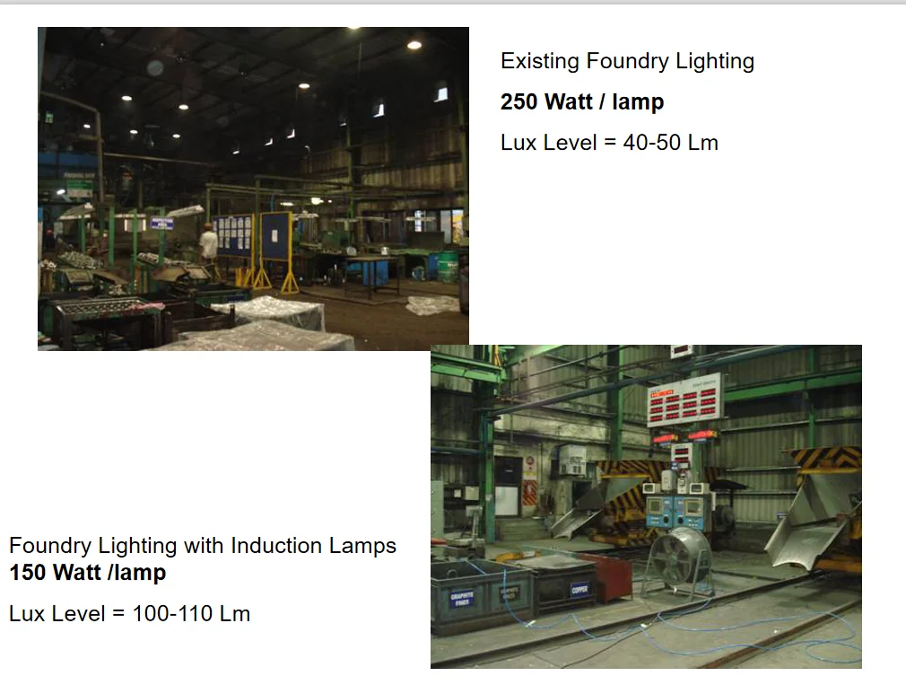 JK GC18D Series Hot Sale  Induction High bay  Light  5 year warranty Induction Lamp 150w 200w 250w 300w