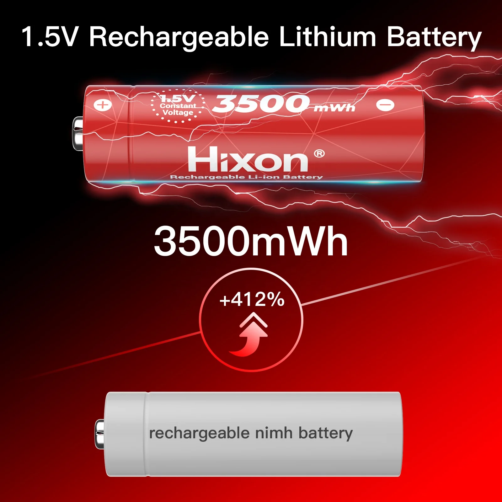 Quick-charging 1.5V AA lithium-ion batteries 3500mWh long cycle life 4PCS batteries and charger kit