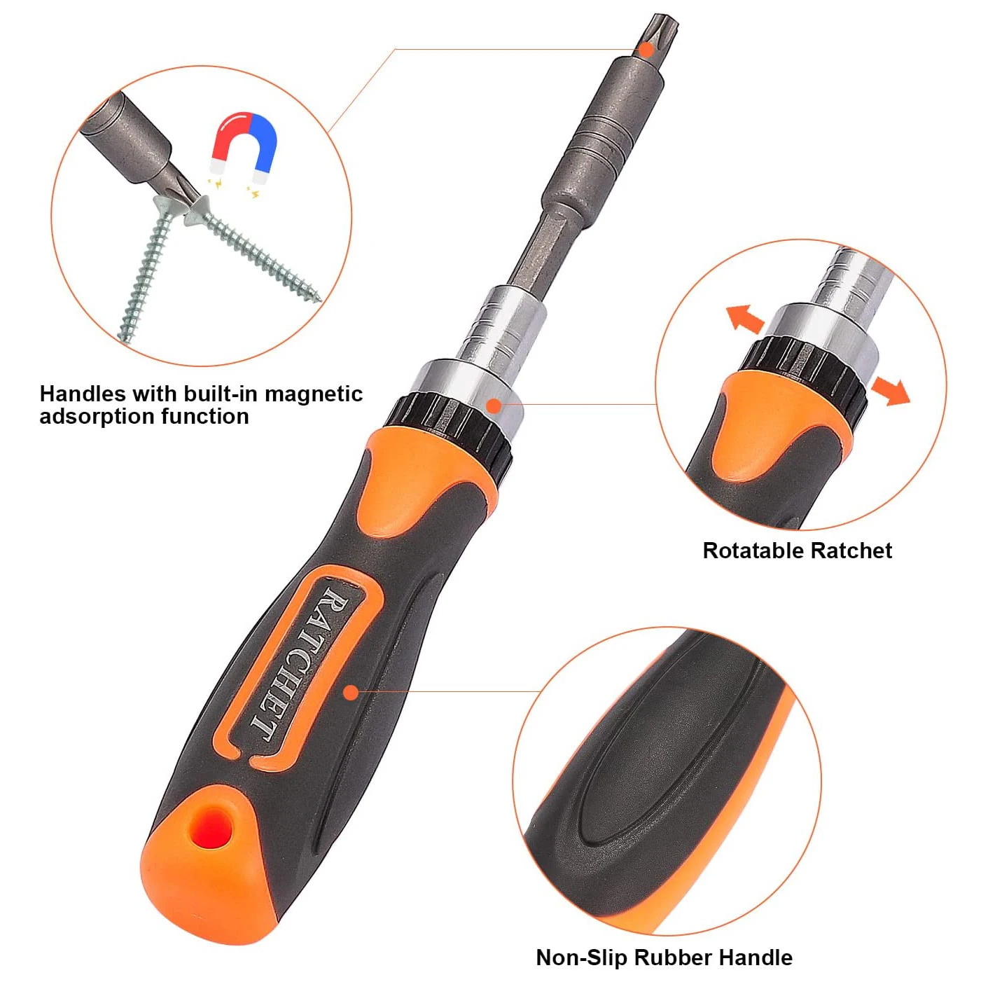 Multi-Functional Screwdriver Bit Set 38-in-1 1/4 inches Ratchet Socket Set Toolsbox with Sockets&Bits&Ratchet Handle