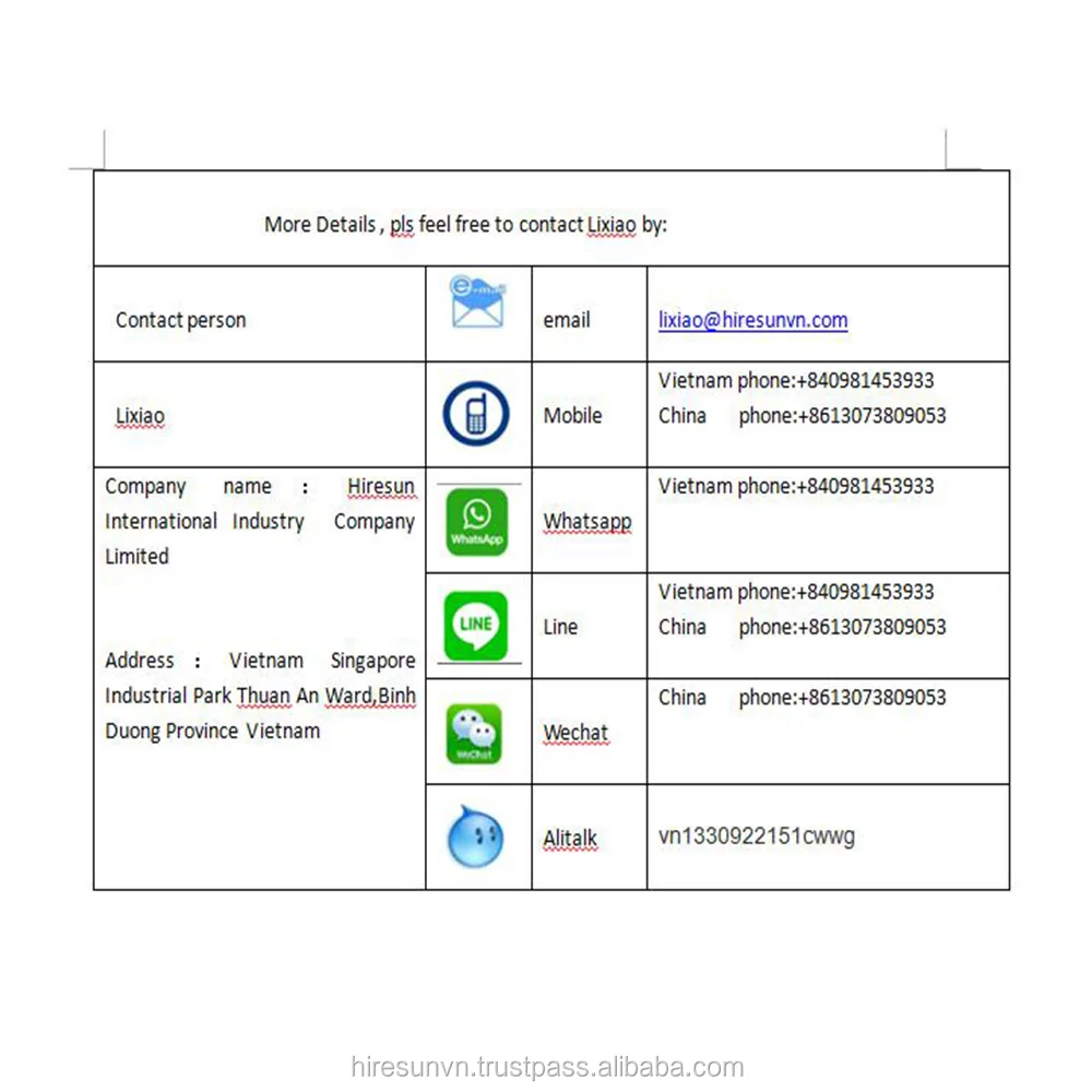2019 cheapest fan industrial