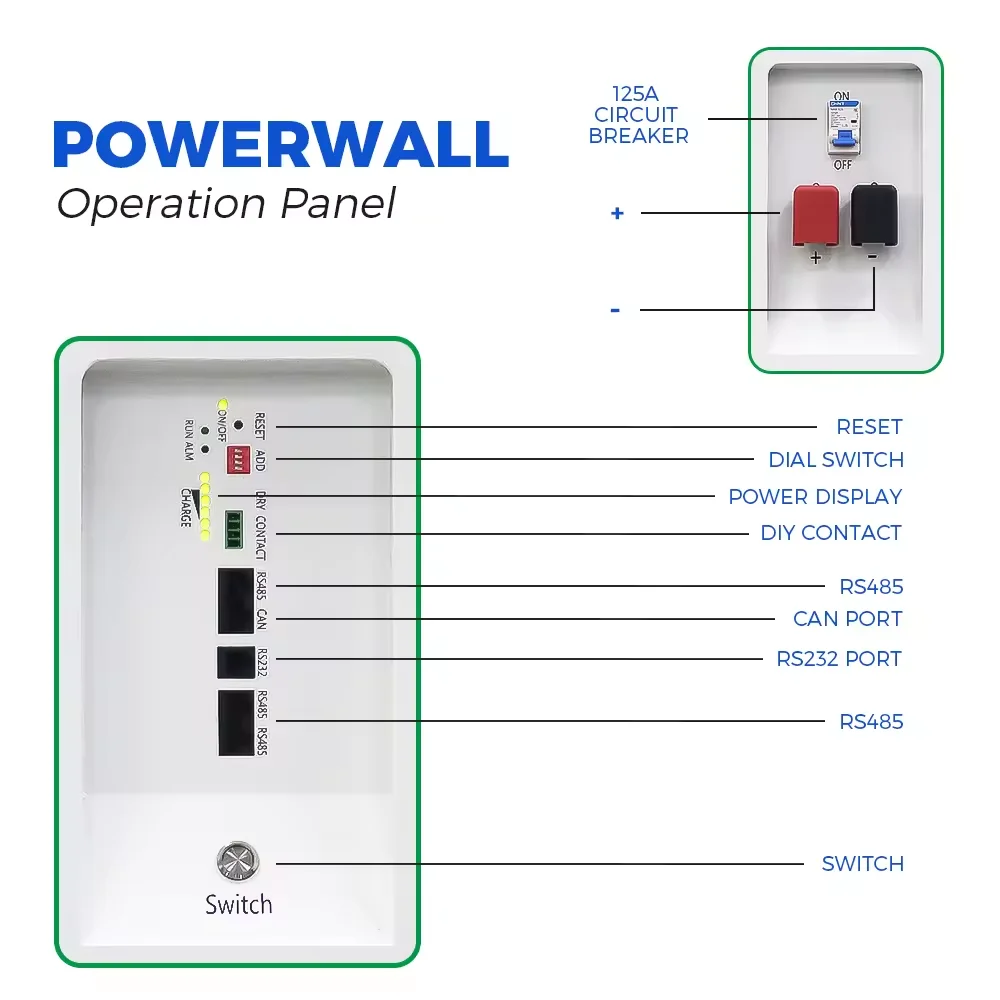 Powerwall Floor Install 5kwh10kwh LED Scree Smart MBS 5Kwh/15Kwh 48V Llithium ion Battery with wholesaler