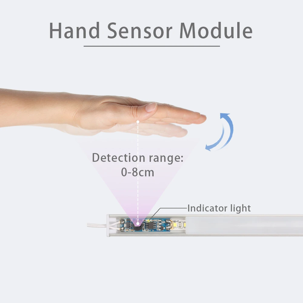 DC 5V-12V-24V Hand Wave Activated  IR Sensor Switch Applicable to cabinet and wardrobe led lamp