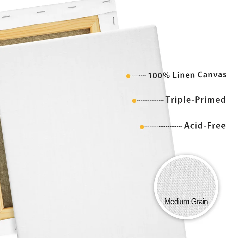 Phoenix Wholesale Stable 100% Linen Acrylic Triple Primed Blank Stretching Print Canvas Art Frame