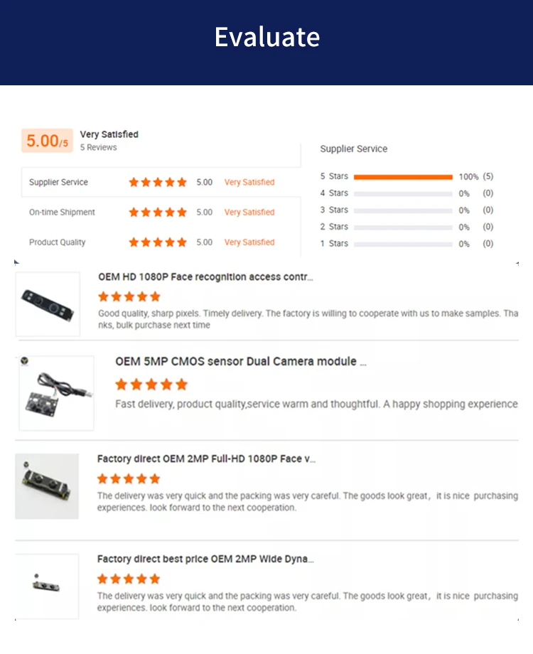 Manufacturer customization 5mp 240fps ov5640 mt7688 raspberry pi