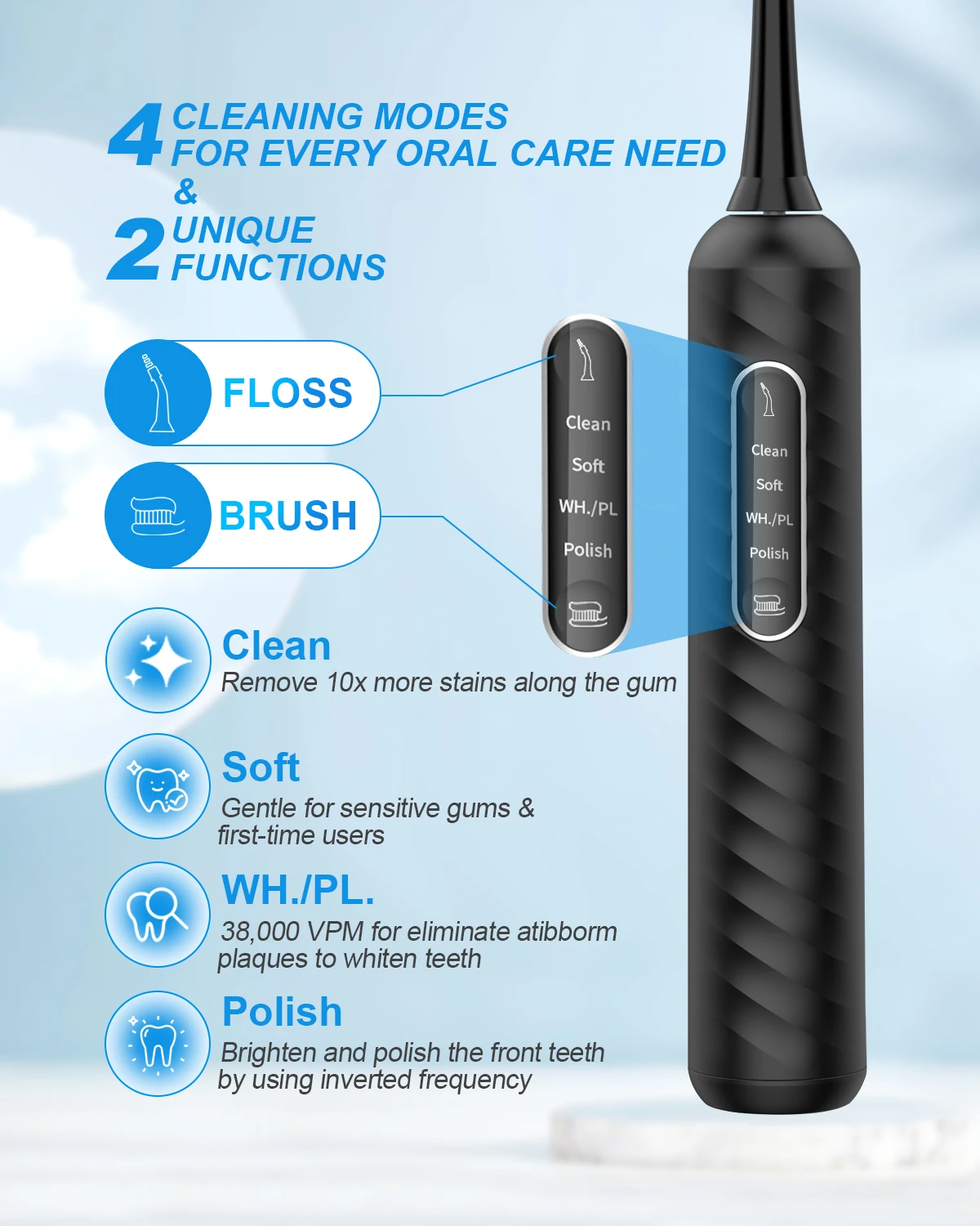 Portable Sonic  Innovative 2 in1 Electric Toothbrush for Thorough Flossing and BrushingPerfect for  home use