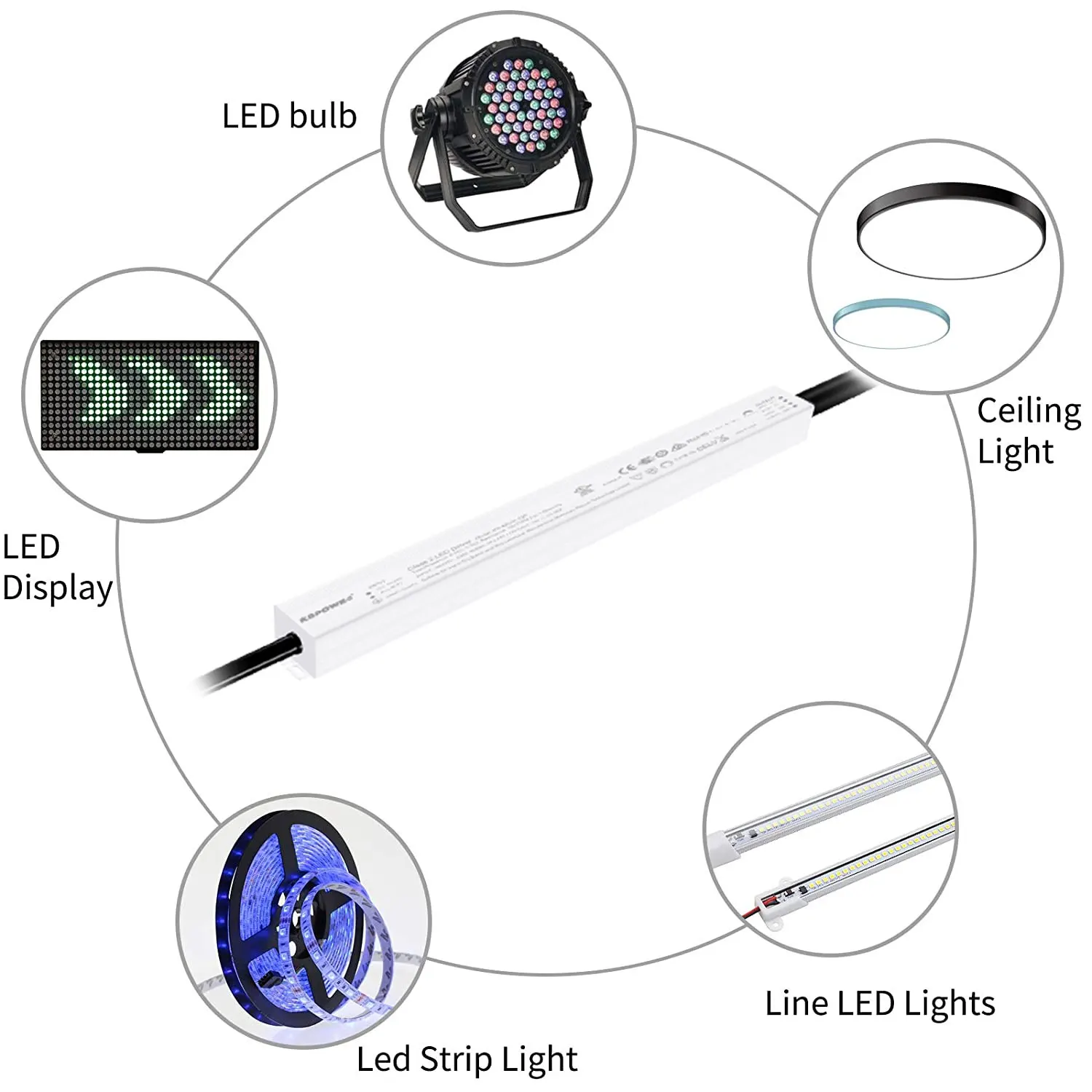 custom thin slim flicker free high PFC led driver 96W power supply IP67 aluminium 24V ultra-thin lighting transformer dimmer