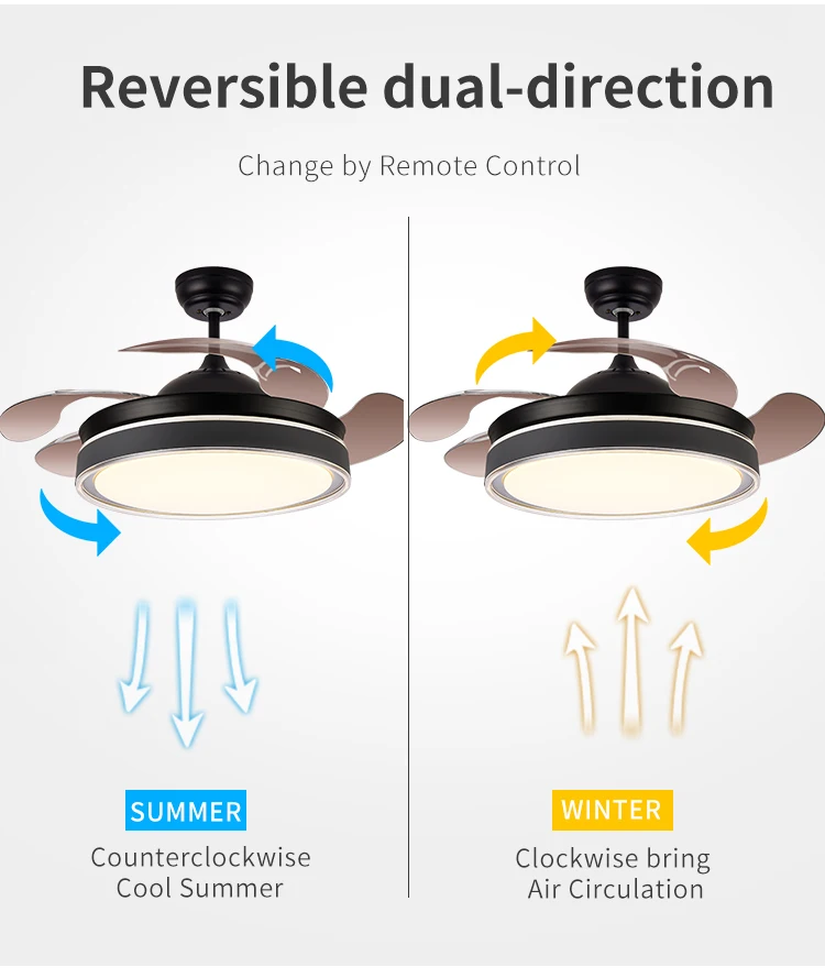 Modern retractable ABS blades chandelier LED ceiling fan light with remote control