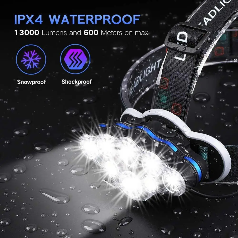 8 Modes USB Rechargeable Waterproof Head Lamp for Outdoor Camping Cycling Running Fishing, Head Lamps for Adults