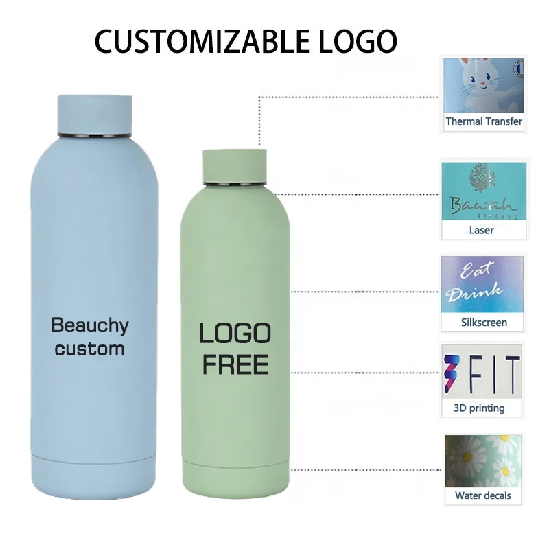 New 2024 Double Wall BPA Free Drinking Tumbler Cup 500ml 750ml Small Mouth Insulated Sport Stainless Steel Water Bottles