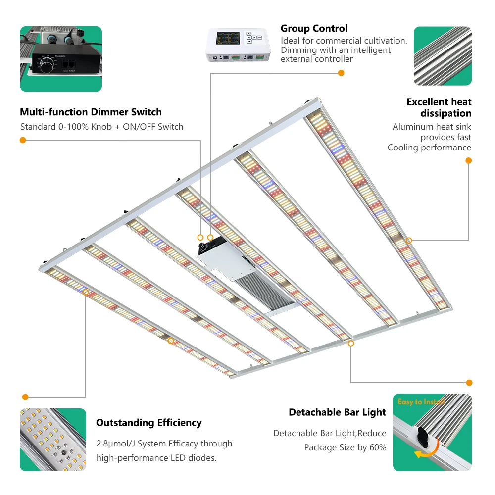 Plants 650w Led Grow Light For Medical Plant 800W With LM301H Chip Customizable Wattage For Indoor Hydroponics LED Grow Light