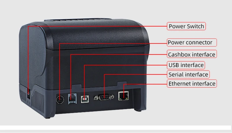 80 mm POS Thermal Receipt Printer with USB+Serial+LAN for Medical Machine