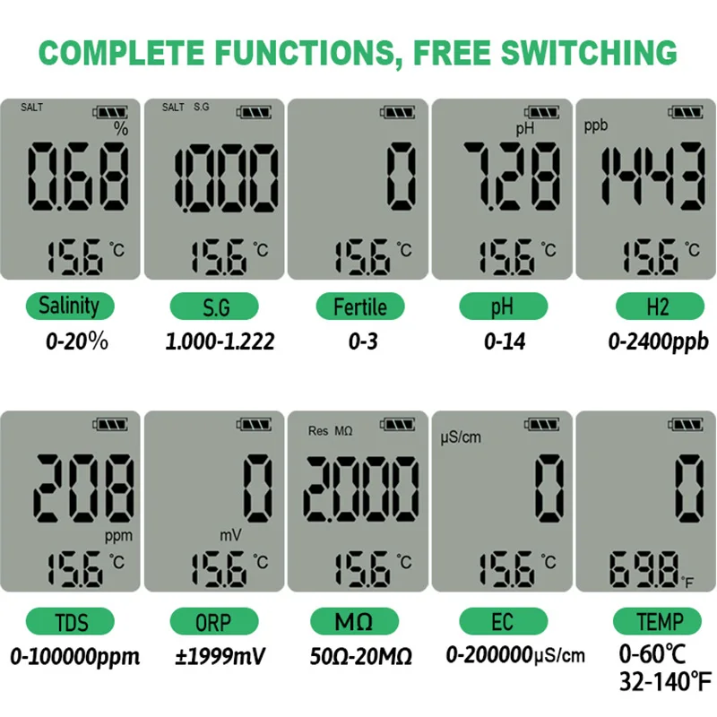 High Quality PH Meter 10 in1 TDS/Temp/EC/H2/ORP/S.G Water Quality Tester Pen Conductivity Detector Monitor Purity Measure Tool