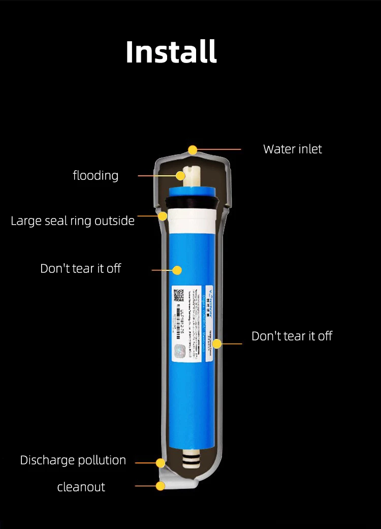 Quality Residential 50 75 100 200 400 GPD 1812 2012 2812 3012 3013 RO Membrane Reverse Osmosis Membrane Elements