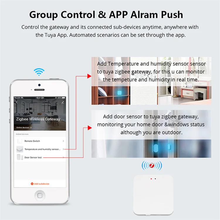 
In Stock High Quality Wifi 2.4Ghz + Zigbee 3.0 68G Smart Zigbee New Gateway 
