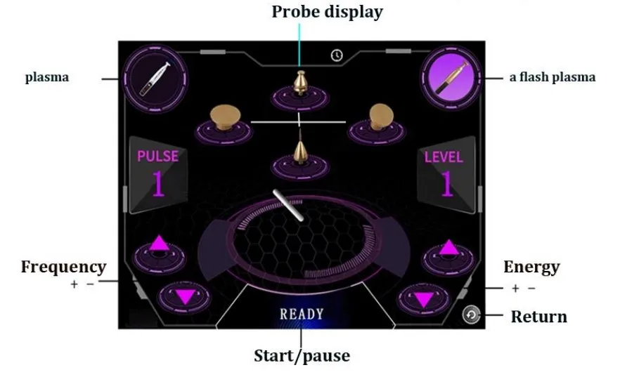 disposable plasma pen needles for plasma ark portable 2 in 1 ozone jet plasma pen spot mole removal